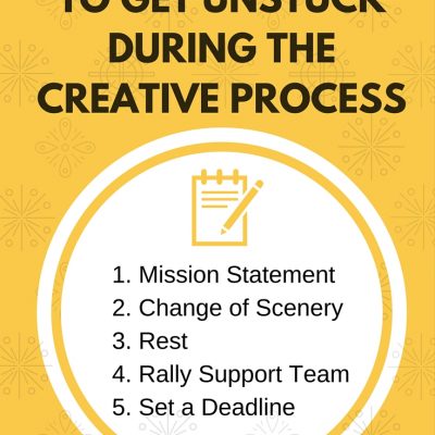 5 SImple Steps to Get Unstuck during the Creative Process by Katie M. Reid