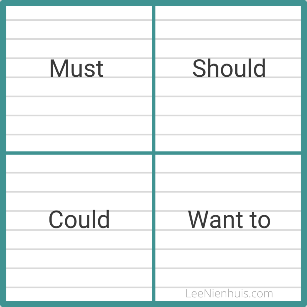 Lee Nienhuis Decision making chart