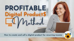 Profitable Digital Products Method